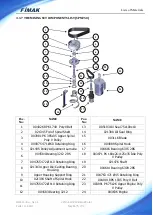 Предварительный просмотр 73 страницы FIMAK SPM-100 Operation And Maintenance Manual