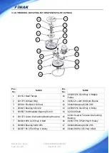 Предварительный просмотр 74 страницы FIMAK SPM-100 Operation And Maintenance Manual