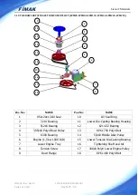 Предварительный просмотр 75 страницы FIMAK SPM-100 Operation And Maintenance Manual