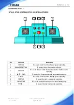 Предварительный просмотр 81 страницы FIMAK SPM-100 Operation And Maintenance Manual