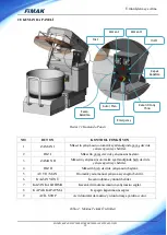 Preview for 19 page of FIMAK SPM 100M Operation And Maintenance Book