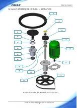 Preview for 24 page of FIMAK SPM 100M Operation And Maintenance Book