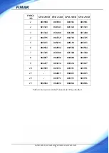 Preview for 27 page of FIMAK SPM 100M Operation And Maintenance Book