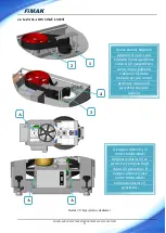 Preview for 31 page of FIMAK SPM 100M Operation And Maintenance Book