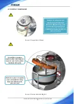 Preview for 32 page of FIMAK SPM 100M Operation And Maintenance Book