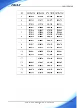 Preview for 72 page of FIMAK SPM 100M Operation And Maintenance Book