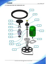 Preview for 75 page of FIMAK SPM 100M Operation And Maintenance Book