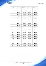 Preview for 76 page of FIMAK SPM 100M Operation And Maintenance Book