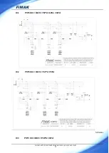 Preview for 92 page of FIMAK SPM 100M Operation And Maintenance Book