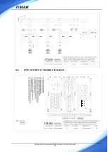 Preview for 93 page of FIMAK SPM 100M Operation And Maintenance Book