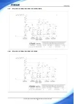 Preview for 95 page of FIMAK SPM 100M Operation And Maintenance Book