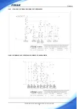 Preview for 96 page of FIMAK SPM 100M Operation And Maintenance Book