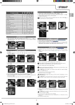 Предварительный просмотр 17 страницы Fimap 74108456 Use And Maintenance Manual