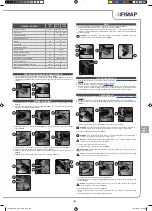 Предварительный просмотр 129 страницы Fimap 74108456 Use And Maintenance Manual