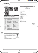 Предварительный просмотр 130 страницы Fimap 74108456 Use And Maintenance Manual