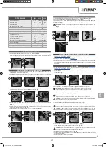 Предварительный просмотр 137 страницы Fimap 74108456 Use And Maintenance Manual