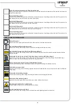 Preview for 15 page of Fimap BMg Sanitizer Use And Maintenance Manual