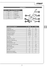 Предварительный просмотр 87 страницы Fimap Broom Use And Maintenance Manual