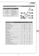 Предварительный просмотр 127 страницы Fimap Broom Use And Maintenance Manual