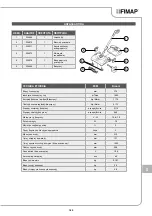 Предварительный просмотр 187 страницы Fimap Broom Use And Maintenance Manual