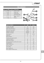 Предварительный просмотр 197 страницы Fimap Broom Use And Maintenance Manual