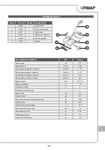 Предварительный просмотр 207 страницы Fimap Broom Use And Maintenance Manual