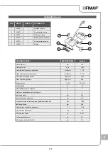 Предварительный просмотр 217 страницы Fimap Broom Use And Maintenance Manual