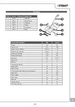 Предварительный просмотр 227 страницы Fimap Broom Use And Maintenance Manual