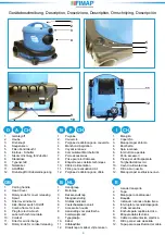 Предварительный просмотр 4 страницы Fimap ECO ENERGY HEPA FA 15 Plus User Manual