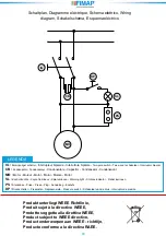 Предварительный просмотр 18 страницы Fimap ECO ENERGY HEPA FA 15 Plus User Manual