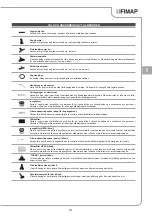 Предварительный просмотр 113 страницы Fimap FA15+ 115V Original Instruction