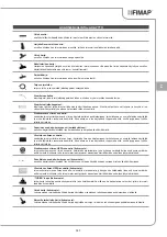 Предварительный просмотр 129 страницы Fimap FA15+ 115V Original Instruction