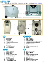 Preview for 5 page of Fimap FE 18 Operating Instructions Manual