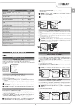 Preview for 31 page of Fimap FE A65.2 DP Use And Maintenance Manual