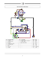 Предварительный просмотр 19 страницы Fimap FM43 F Use And Maintenance Manual