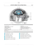 Preview for 8 page of Fimap FS100 B Use And Maintenance Manual