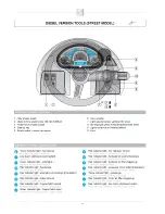 Preview for 9 page of Fimap FS100 B Use And Maintenance Manual