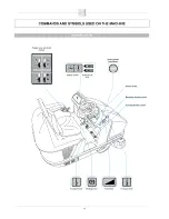 Preview for 11 page of Fimap FS100 B Use And Maintenance Manual