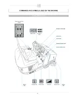 Preview for 12 page of Fimap FS100 B Use And Maintenance Manual