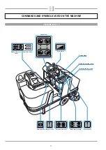 Preview for 11 page of Fimap FS120 Bifuel Use And Maintenance Manual