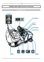 Preview for 13 page of Fimap FS120 Bifuel Use And Maintenance Manual