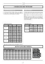 Preview for 26 page of Fimap FS120 Bifuel Use And Maintenance Manual