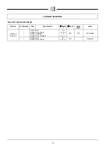 Preview for 20 page of Fimap FS50 B-BT Use And Maintenance Manual