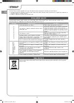 Preview for 12 page of Fimap FV-CART Use And Maintenance Manual