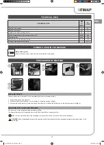 Preview for 17 page of Fimap FV-CART Use And Maintenance Manual