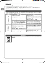 Preview for 22 page of Fimap FV-CART Use And Maintenance Manual