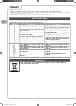 Preview for 44 page of Fimap FV-CART Use And Maintenance Manual