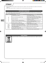 Preview for 84 page of Fimap FV-CART Use And Maintenance Manual