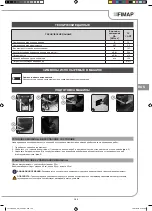 Preview for 109 page of Fimap FV-CART Use And Maintenance Manual