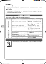 Preview for 114 page of Fimap FV-CART Use And Maintenance Manual